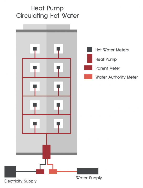 Heat Pump2